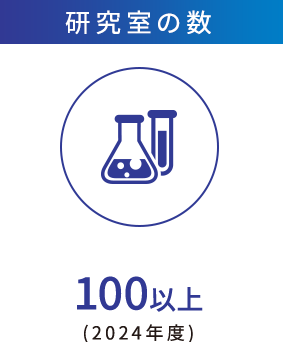 研究室の数