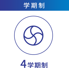 学期制