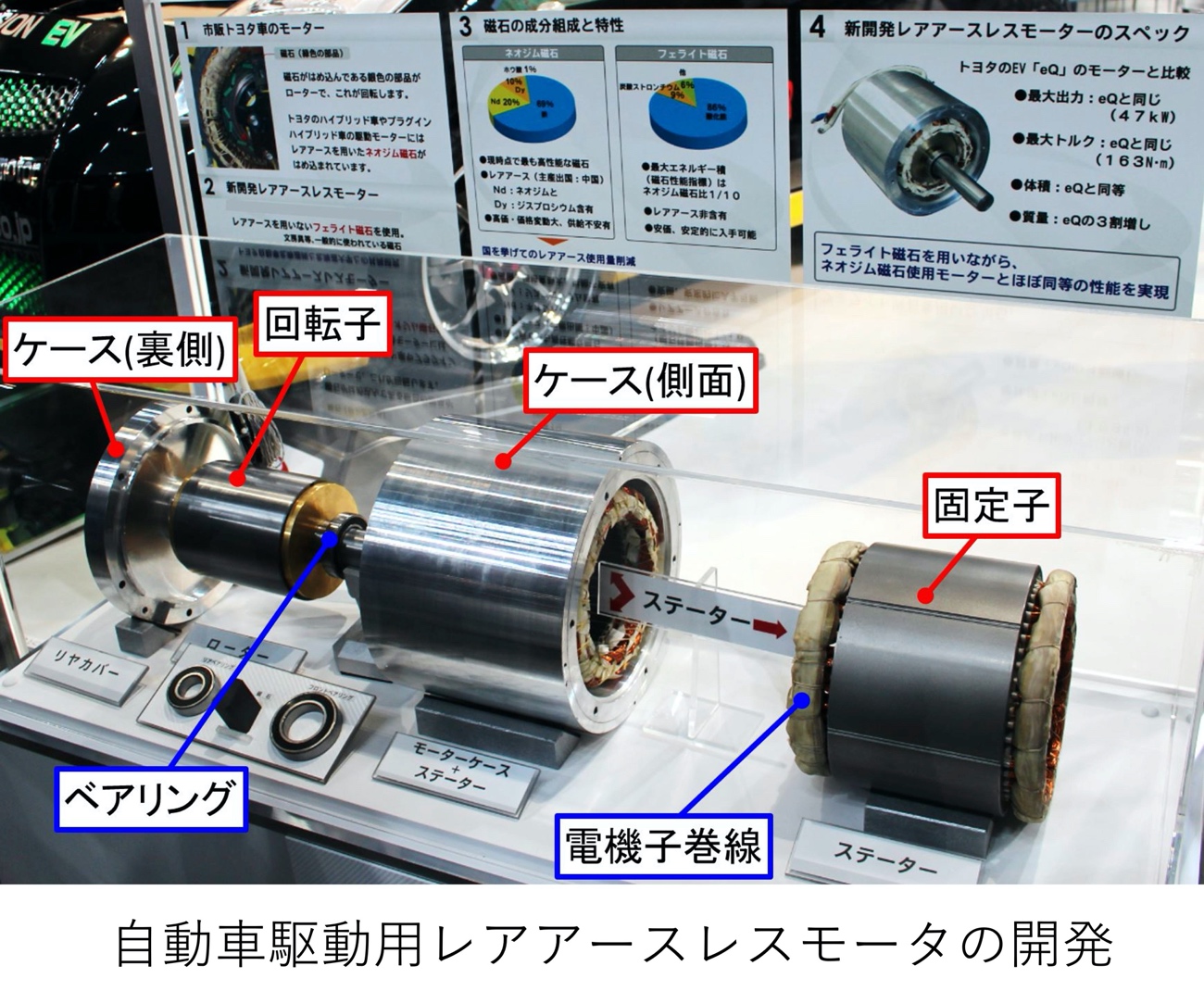電動機システム工学/電子制御工学 ｜ 情報・電気・数理データ